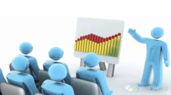 南京德銳企業(yè)管理咨詢 以專業(yè)教育咨詢服務(wù)賦能組織人才發(fā)展